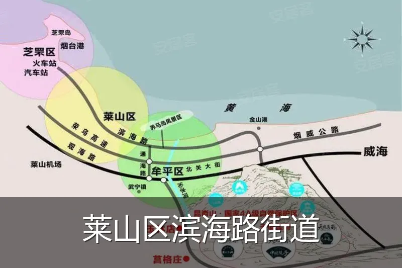 莱山区滨海路街道