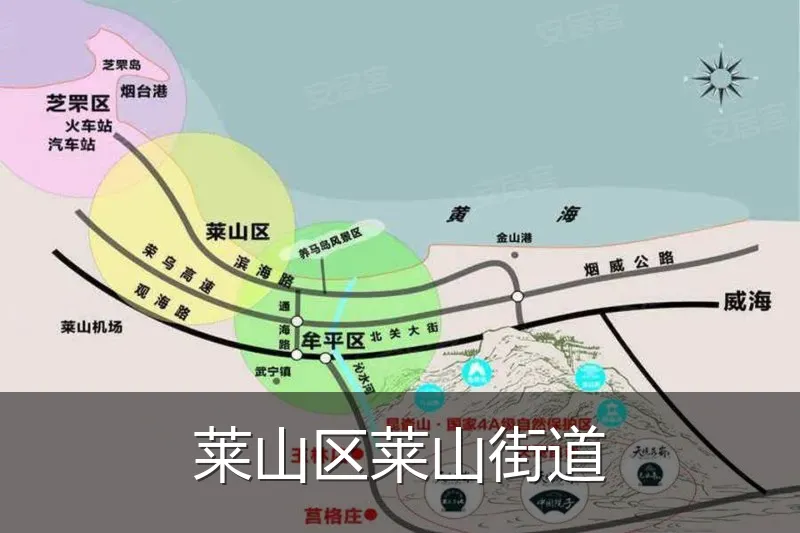 莱山区莱山街道